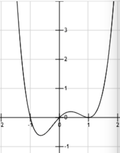 技术干货丨想写出人见人爱的推荐系统，先分析经典矩阵分解技术